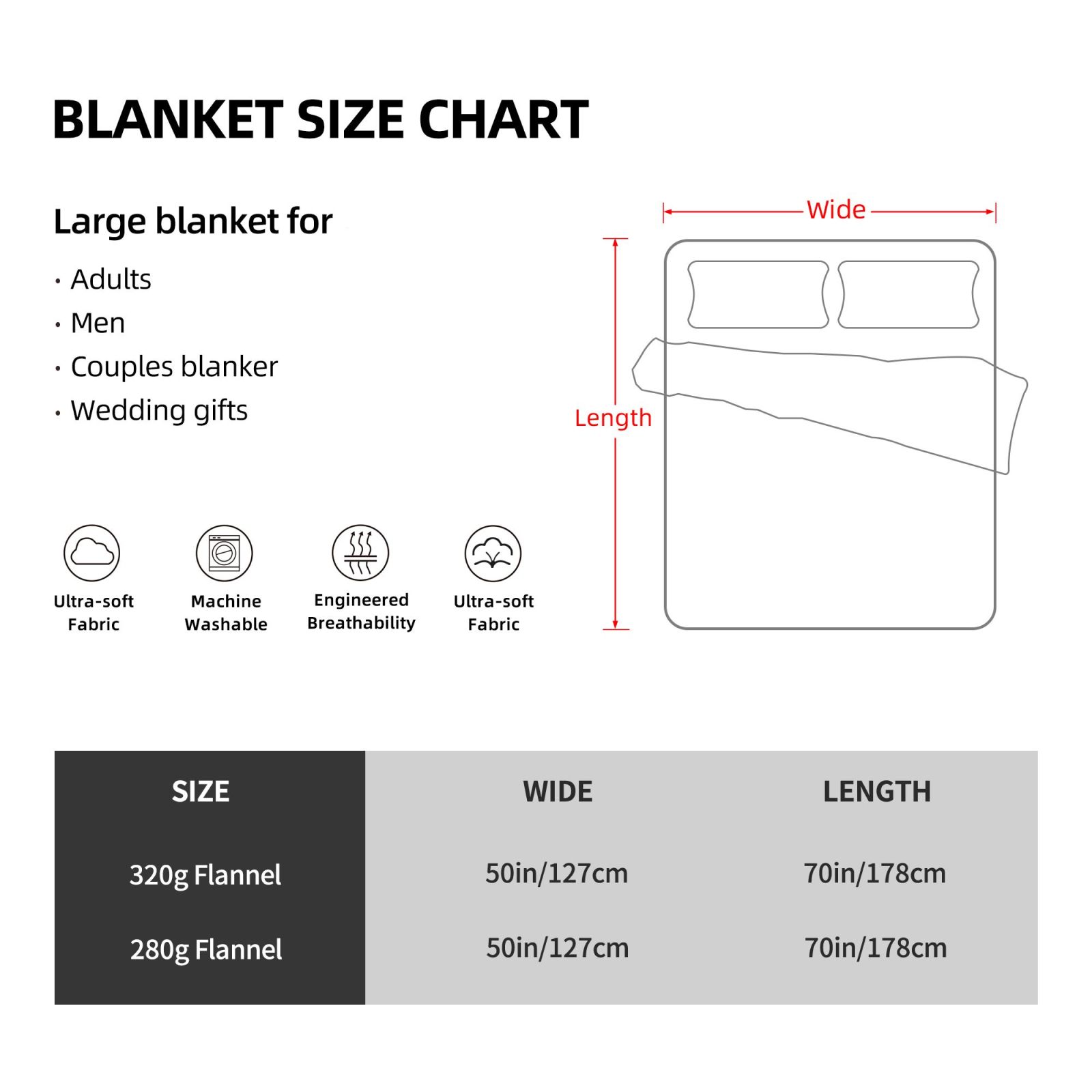Flannel Blanket 50x70in (Vertical)